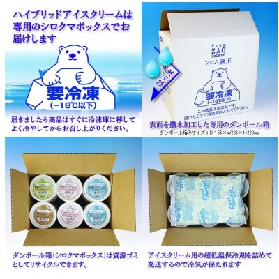 お父さん　いつもありがとう!　父の日「フロム蔵王」Hybrid　NEOマルチアイスBOX24個