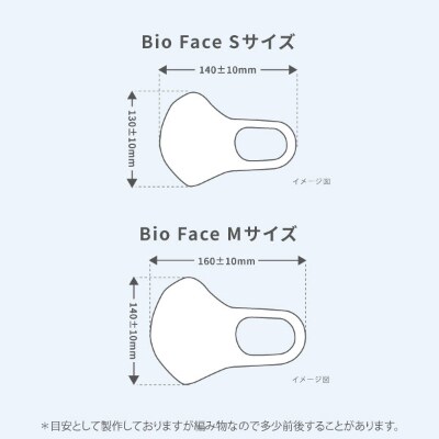 Bio Faceコンプリートセット Mサイズ