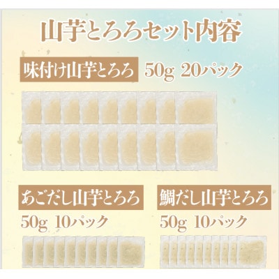 【ふるさと納税】(株)カキヤの山芋とろろセット　宮城県内自社工場仕上げ