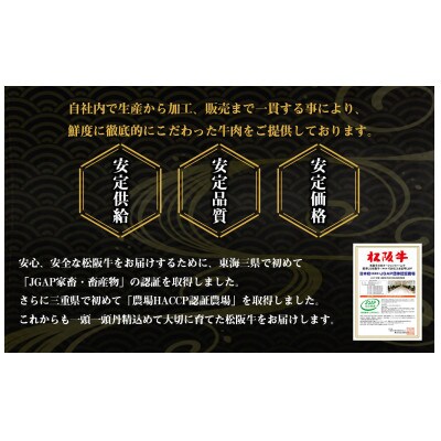 松阪牛しゃぶしゃぶ(赤身)