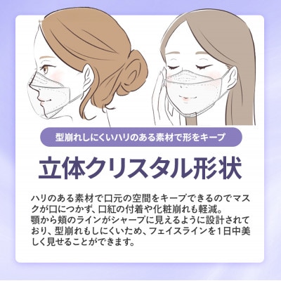 三重県多気町　シャープ製 「シャープクリスタルマスク」 抗菌タイプ 個包装 15枚入