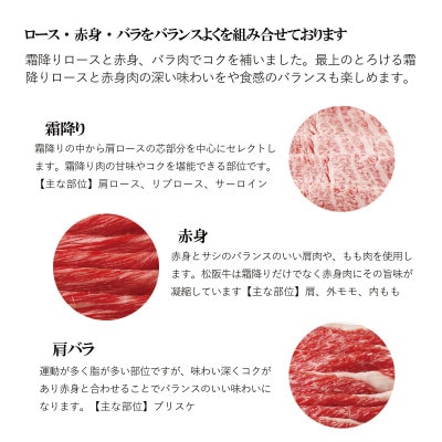 松阪牛 極上 すき焼き 1kg