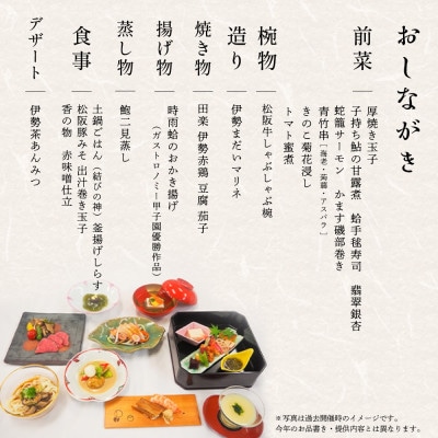 出張高校生レストランIN東京日本橋三重テラス【開催日:9月22日(火祝)】ディナーお食事券