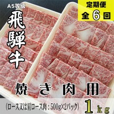 2023年4月発送開始『定期便』A5等級飛騨牛焼き肉用1kg定期便全6回