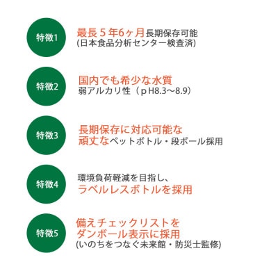 いのちをつなぐ 釜石の天然水 5年保存水(1500ml×8本)
