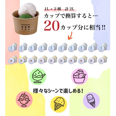 さんりくジェラート バット入り　1L×2個(大吟醸・林檎のキャラメリゼのセット)