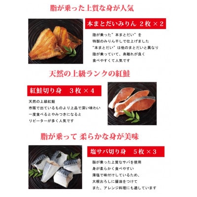 紅鮭・塩サバ・本マト　上級ランク3点福袋