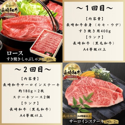 【毎月定期便】田中精肉店おすすめ長崎和牛♪全4回