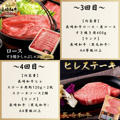 【毎月定期便】田中精肉店おすすめ長崎和牛♪全4回
