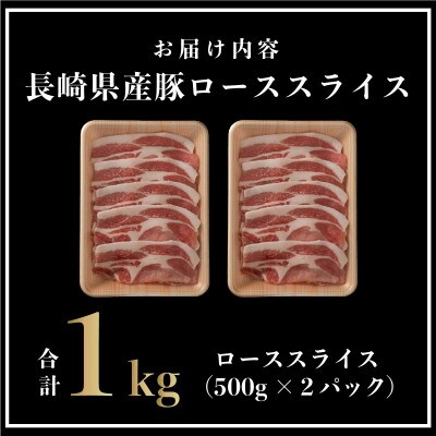 長崎県産 豚肉 ローススライス 計約1kg (500g×2)