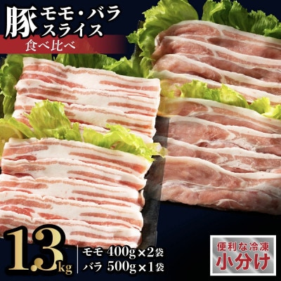 長崎県産豚 モモ・バラスライス 2種食べ比べ 計1.3kg