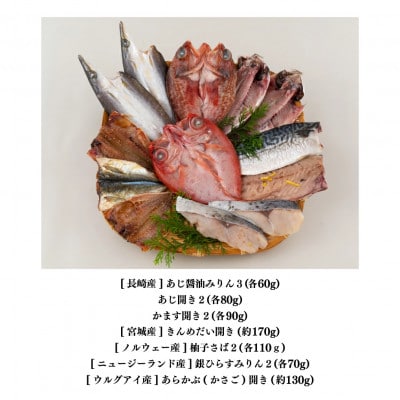 金目鯛が入った干物詰合せ(全7種13枚)【丸富水産】A269p