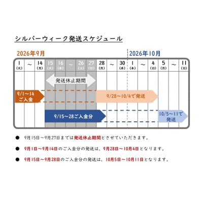 【食べて応援!】米沢牛ももブロック肉 約1kg_B071