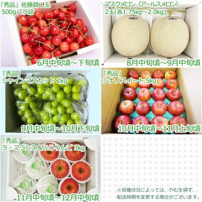 【2026年発送】果物定期便5回(さくらんぼメロンシャインマスカットりんご洋梨)_H148(R8)