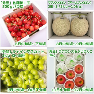 【R7年6～12月分先行受付】果物定期便4回(さくらんぼメロンシャインマスカットりんご洋梨)H149