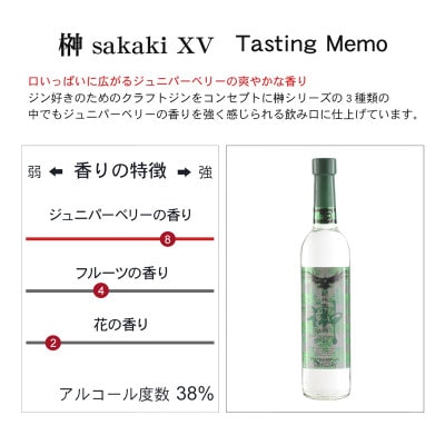 【九度山町】紀州熊野蒸溜所 クラフトジン 4本セット