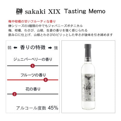 【九度山町】紀州熊野蒸溜所 クラフトジン 4本セット