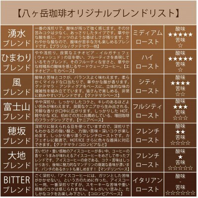 【毎月定期便】八ヶ岳南麓自家焙煎珈琲スペシャルティコーヒー100g×4種類/浅～深煎り【粉】全12回