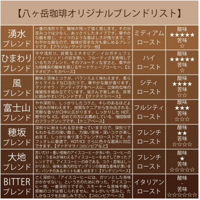 【2ヵ月毎定期便】八ヶ岳南麓自家焙煎珈琲スペシャルティコーヒー100g×4種/浅～深煎り【豆】全6回