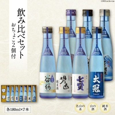 名山の水　山の酒　純米酒「飲み比べ7本セット」
