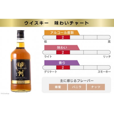 【毎月定期便】ウイスキー甲州　韮崎ゴールド(700ml×1本)オリジナル(700ml×2本)全2回