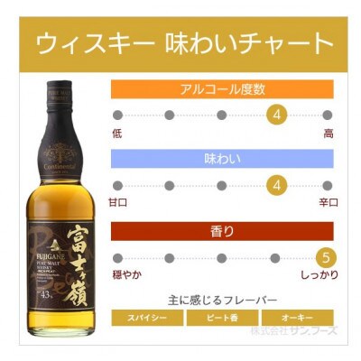 【毎月定期便】富士ケ嶺 ピュアモルトウイスキー リッチピートウイスキー 700ml×2本全12回
