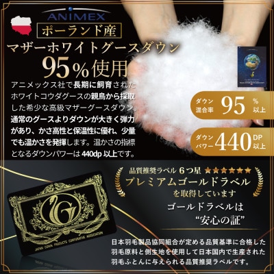 冬用 羽毛布団シングル ポーランド産マザーグースダウン95% 1.2kg 80番手 青 綿100%