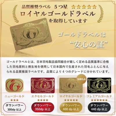 羽毛布団 シングル 冬用 本掛け ホワイトダックダウン93% 80番手 日本製 ブルー 綿100%