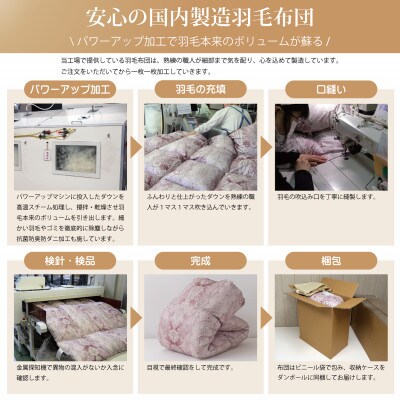 抗ウイルス加工側生地 羽毛布団シングル1.3kg 無地グレー ホワイトダックダウン93%