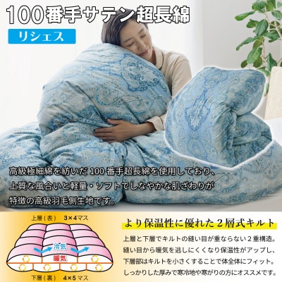 冬用 羽毛布団二層式 シングル マザーグースダウン95% 1.2kg ポーランド産 100番手 青