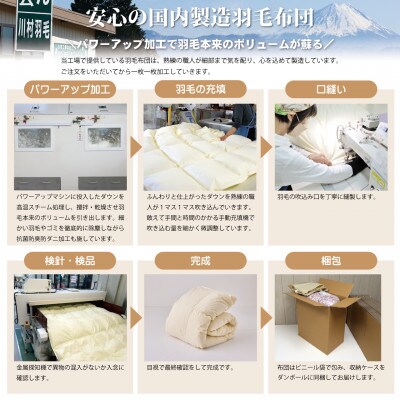 2層本掛アイダーダウン95%羽毛布団 - 甲州羽毛ふとん公式通販