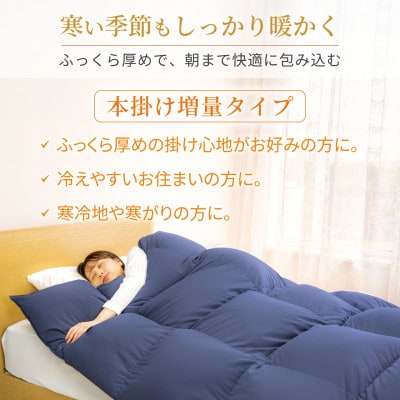 洗える 羽毛布団 セミダブル 本掛け 冬用 増量 1.4kg ホワイトダウン 85% 無地 ネイビー