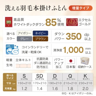 洗える 羽毛布団 セミダブル 本掛け 冬用 増量 1.4kg ホワイトダウン 85% 無地 ネイビー