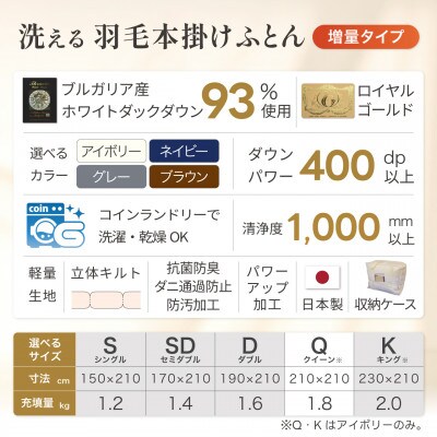 洗える 羽毛布団 クイーン 冬用 本掛け 増量1.8kg 無地アイボリー ホワイトダックダウン93%