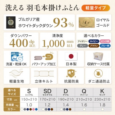 羽毛布団 本掛け 軽量 シングル 1.0kg 洗える 冬用 ホワイトダックダウン93% ブルー