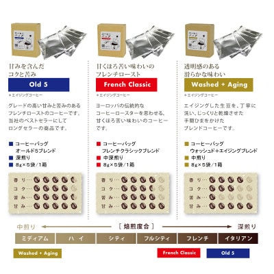 【1949年創業ロースター】コクテール堂のコーヒーバッグ30杯セット 3種詰め合わせ