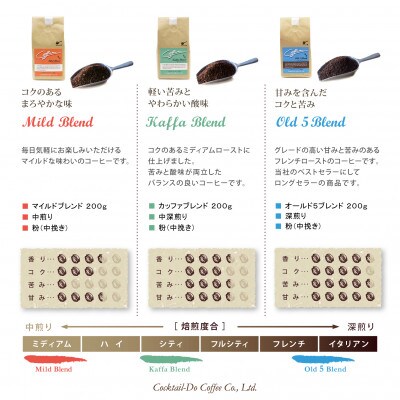 【1949年創業ロースター】コクテール堂のブレンドコーヒー200g×3種セットA(粉)