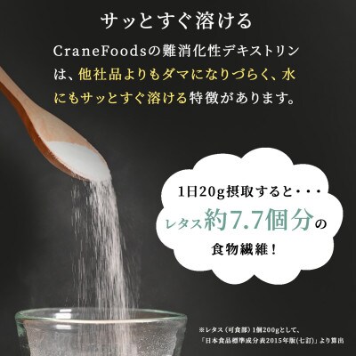 難消化性デキストリン 2kg