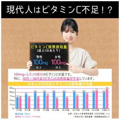 ビタミンC (L‐アスコルビン酸)　850g