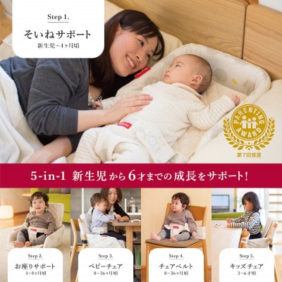 ファルスカ ベッドインベッド Flex エレファント&バナナ