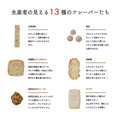 ケイクのクッキー大作戦【野尻ケイクのクッキー缶】