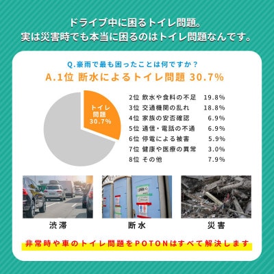 携帯トイレ マイレット POTON IV 車(非常用トイレ 防災グッズ トイレ処理セット)