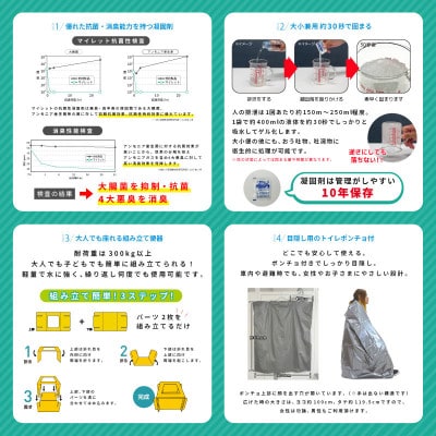 携帯トイレ マイレット POTON IV 車(非常用トイレ 防災グッズ トイレ処理セット)