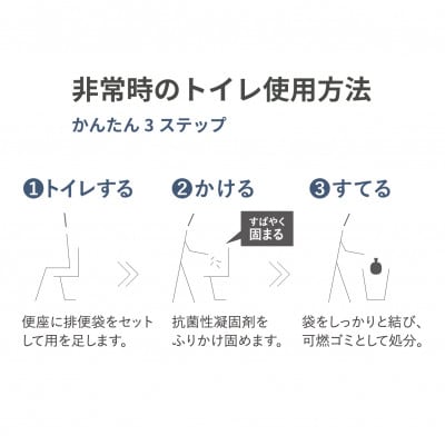 壁に飾るアートな防災トイレ アートトワレ 2個セット(ネコ・青と白)