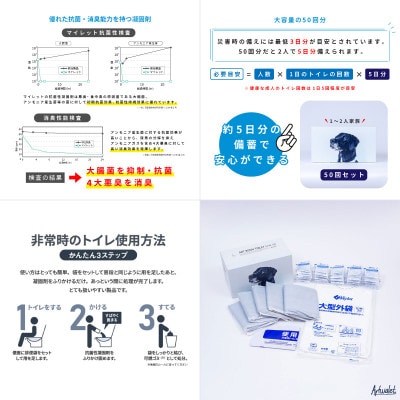 災害用トイレセット アートトワレ 50回 (非常用トイレや防災グッズ、防災トイレ)