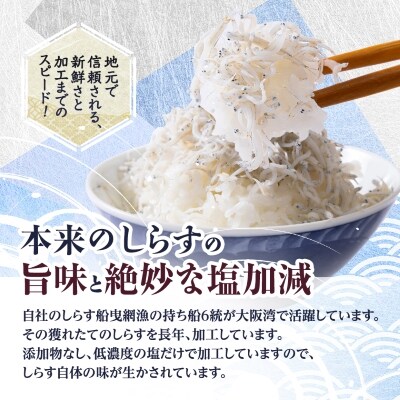 【冷凍250g×6パック】義丸のだんじりしらす(釜揚げしらす)1.5kg