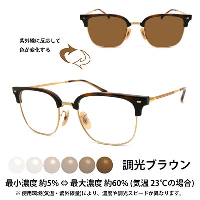 国産調光レンズ使用オリジナルレイバン色が変わるサングラス(RX7216F 2012)　ブラウンレンズ