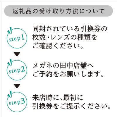 メガネレンズ引換券　C-1