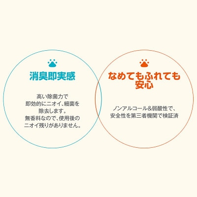 《500mLスプレーペット用×2本》ペット用品の消臭に!次亜塩素酸水ウイレスセブン【日本製】 低刺激