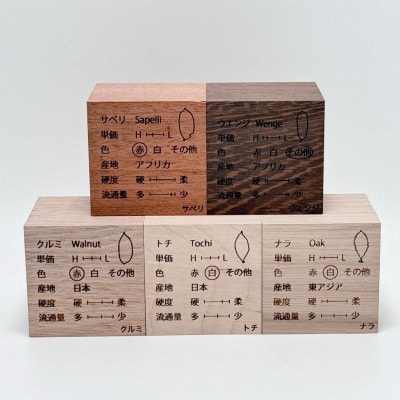 樹種を学べる 無垢材ブロック　おすすめ16種セット